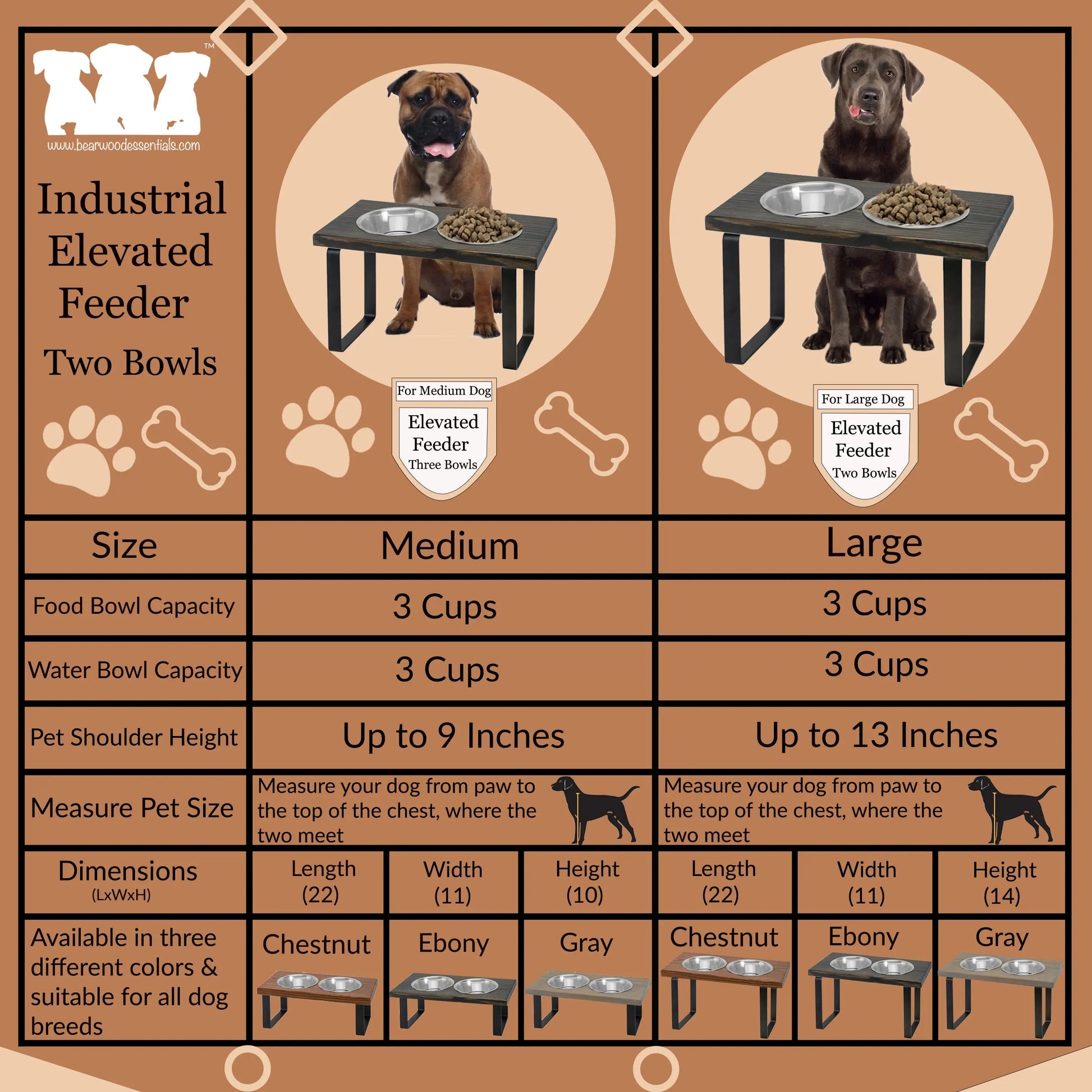 Metal dog bowl feeder. Handmade in two sizes to fit medium or large size dog. BearwoodEssentials-Elevated Pet Feeders